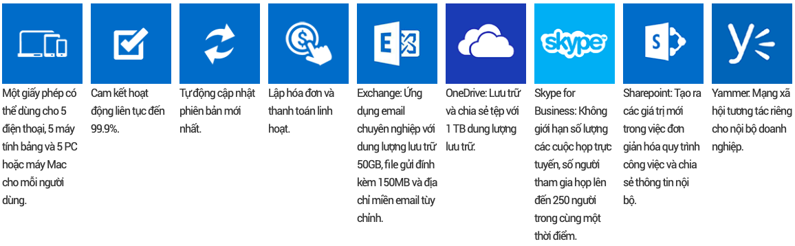 Licensing Addon